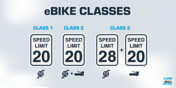 Class on sale 2 ebikes