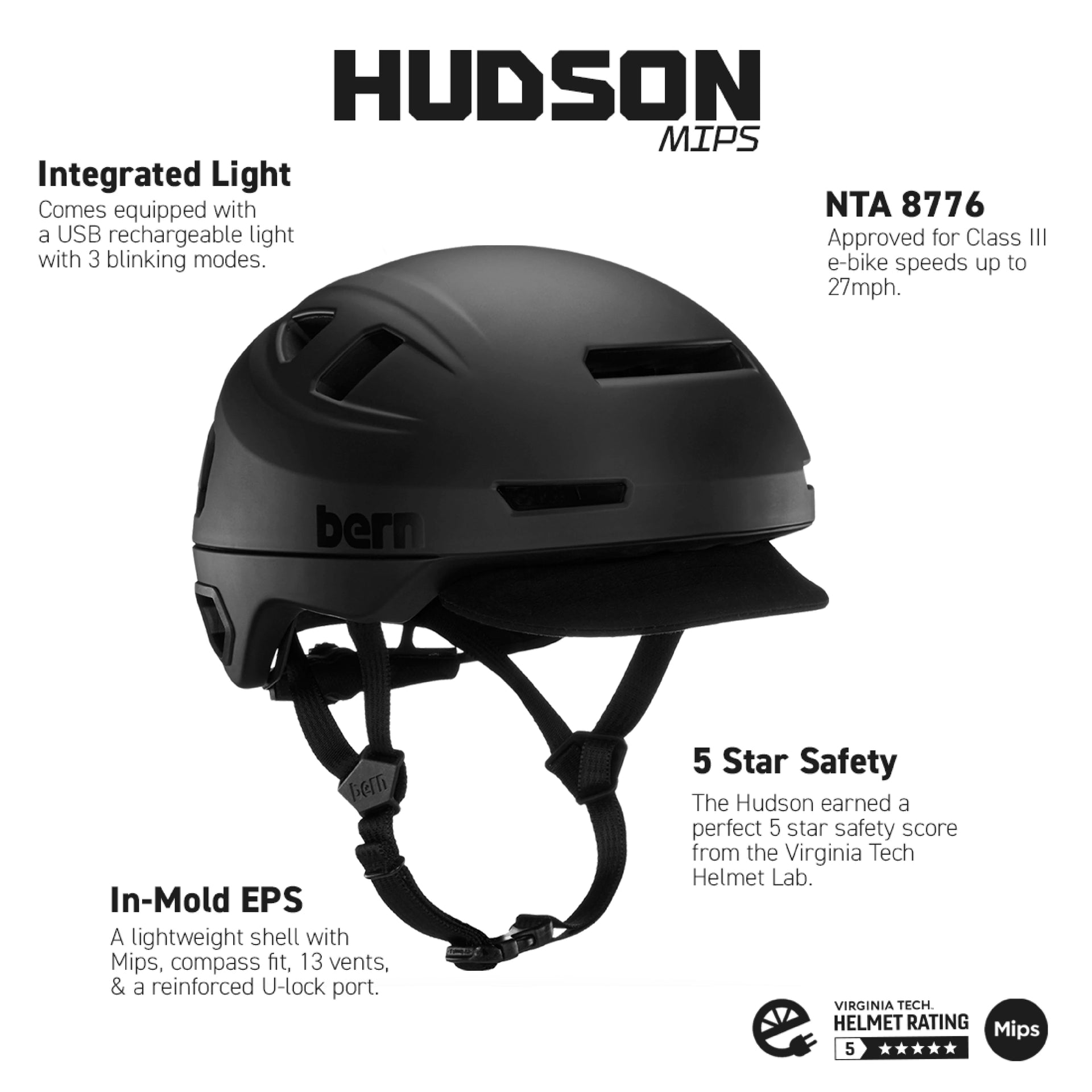 Bern Hudson MIPS Helmet - Matte Black