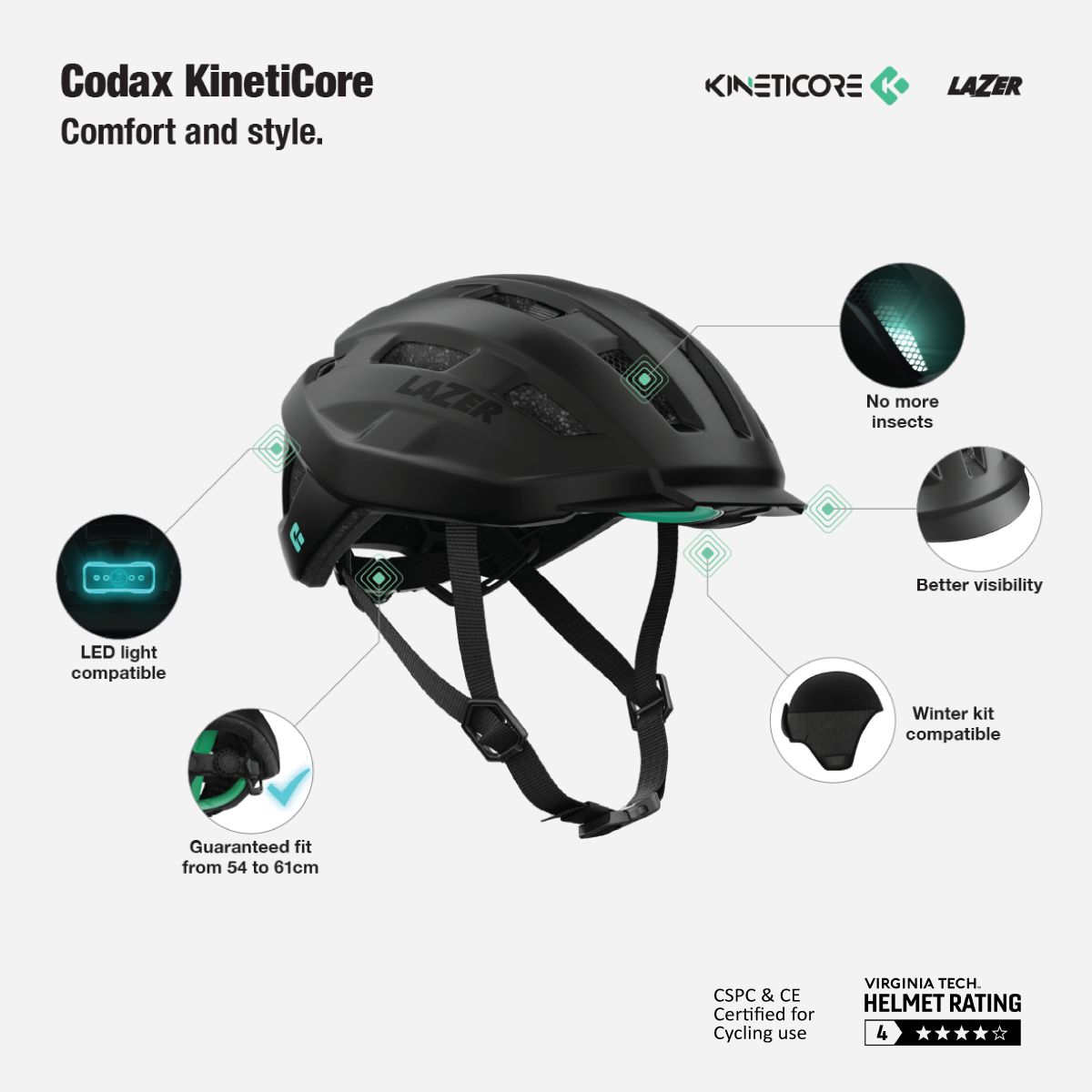 Lazer Codax KinetiCore Helmet - Blue