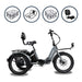 XP Trike Support Seat Bundle + Cargo Package product image