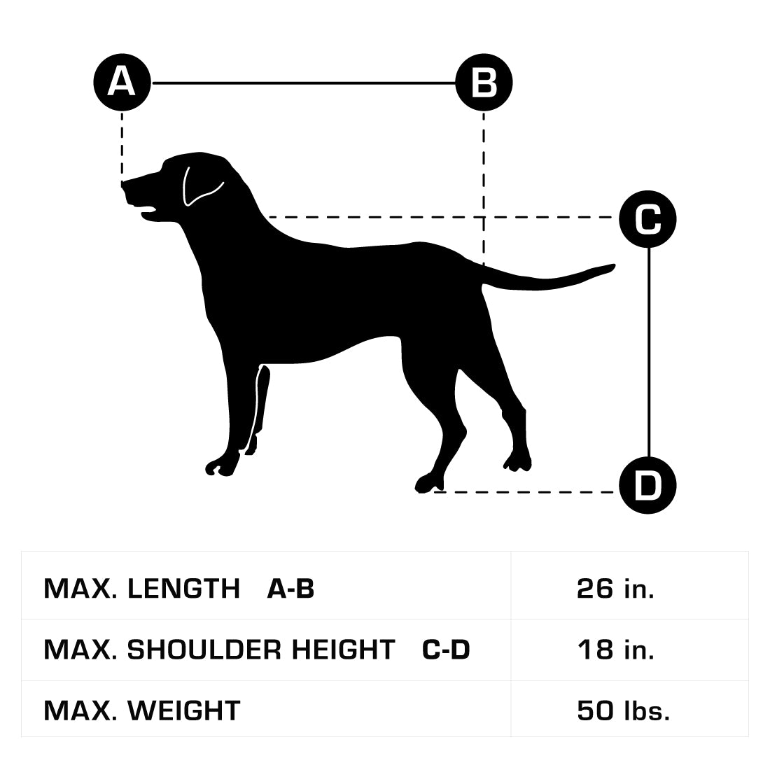 Pet trailer dog measurements can support 26 inch length, 18 inch height, & 50 lbs weight